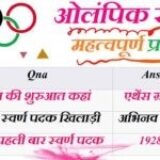 ओलंपिक खेल से संबंधित महत्वपूर्ण प्रश्न – Olympic Games Gk MCQ Question in Hindi