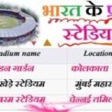 भारत के प्रमुख अंतरराष्ट्रीय क्रिकेट स्टेडियम – Bharat ke Pramukh International Cricket Stadium in India Gk MCQ Question in Hindi