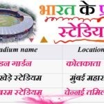 भारत के प्रमुख अंतरराष्ट्रीय क्रिकेट स्टेडियम - International Cricket Stadium in India Gk MCQ Question in Hindi