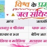 विश्व की प्रमुख जल संधियां - Vishwa ke Pramukh Jal Sandhi Gk MCQ Question in Hindi